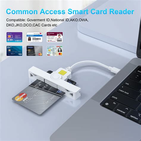 apple smart card reader for iphone|smart card piv compatible.